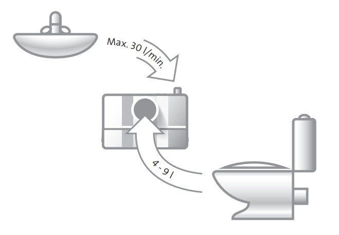 wc1-model